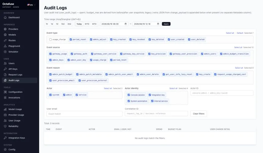 OctaFuse 管理后台审计日志(Audit Logs)页面展示时间范围、事件类型、事件来源、事件原因和操作者身份等组合筛选项。