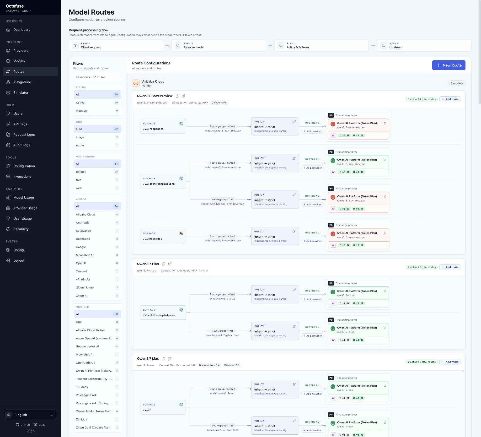 OctaFuse Admin 路由配置