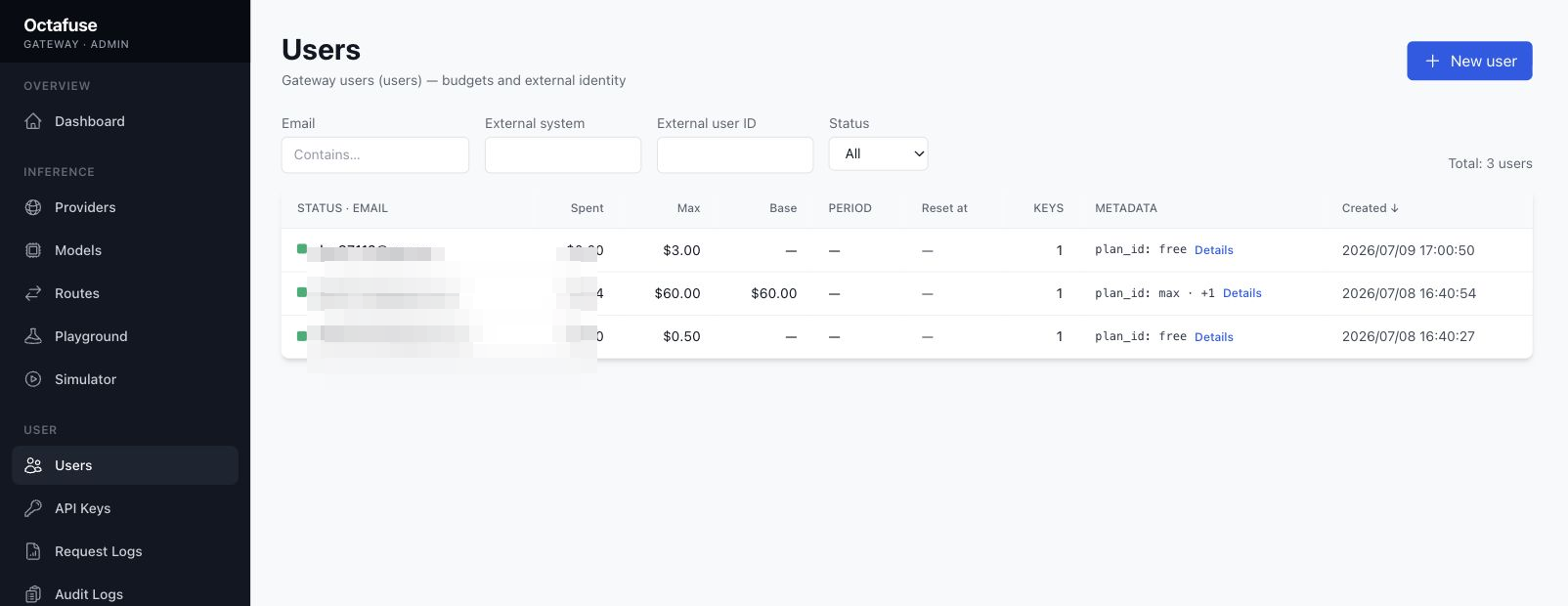 OctaFuse Admin Users 页面展示用户列表、预算、Key 数量和 metadata；邮箱已打码。