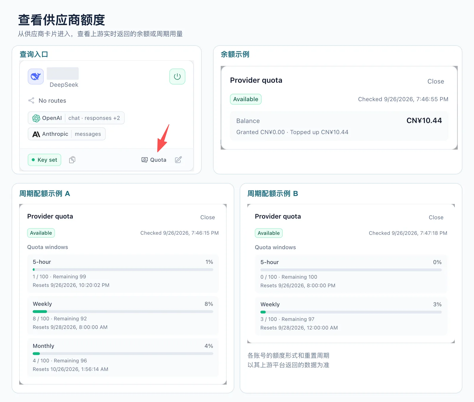 供应商卡片上的 Quota 查询入口,以及不同供应商返回的余额和周期配额示例